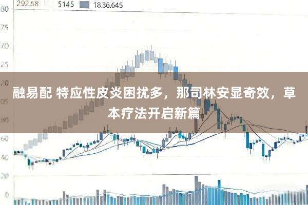 融易配 特应性皮炎困扰多，那司林安显奇效，草本疗法开启新篇